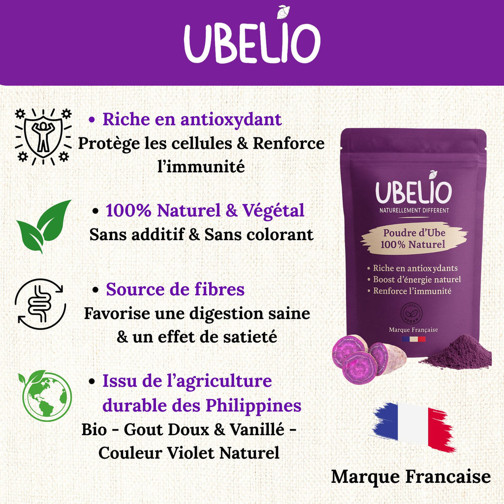 Bienfaits_Naturel_UBE