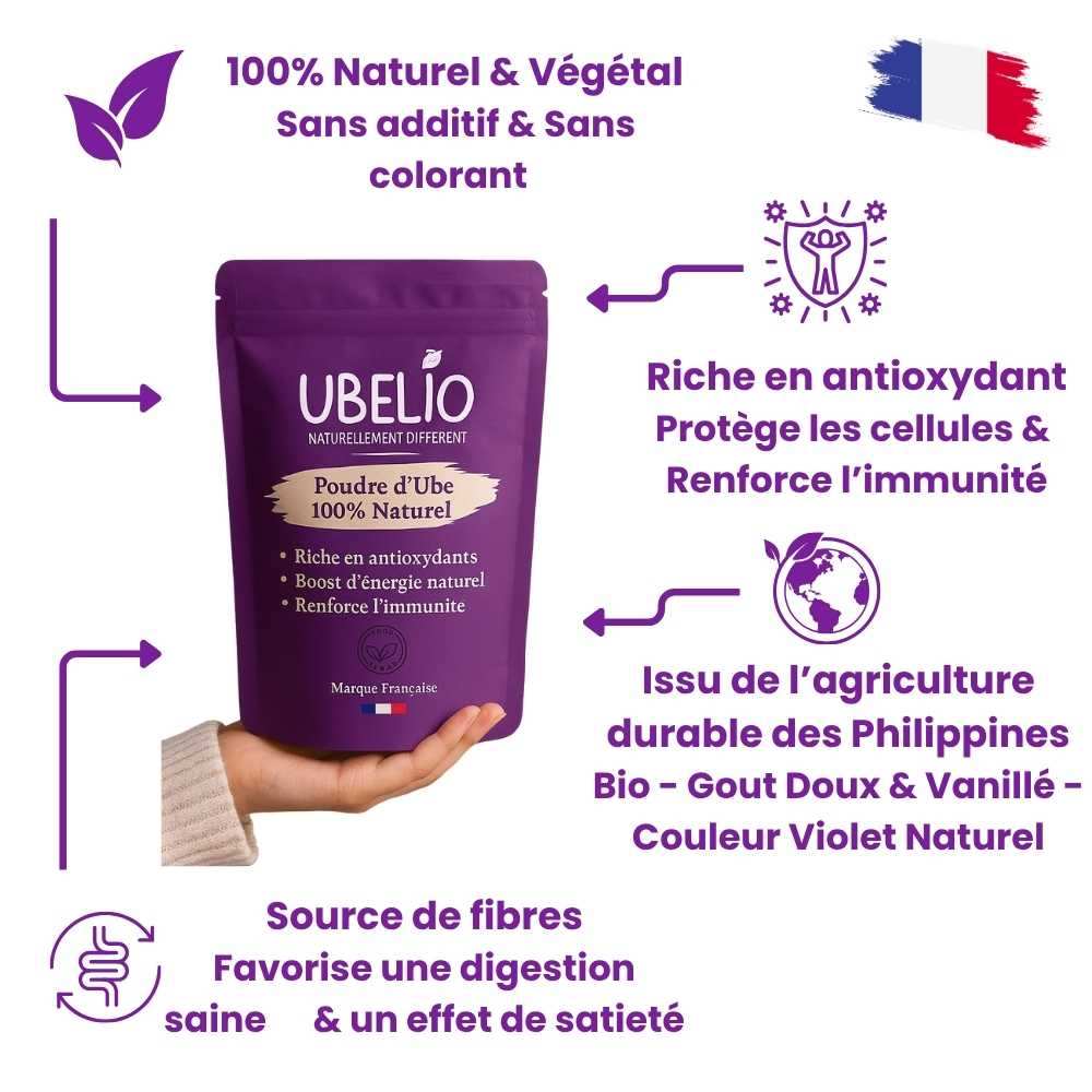 Bienfaits_Naturel_UBE