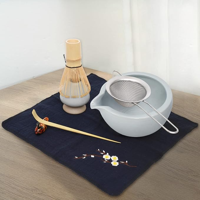 KITMATCHAGYANUTILISE