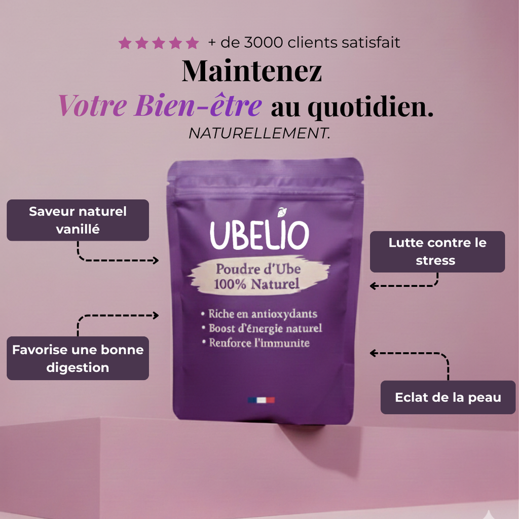 SAC 100G UBE 
